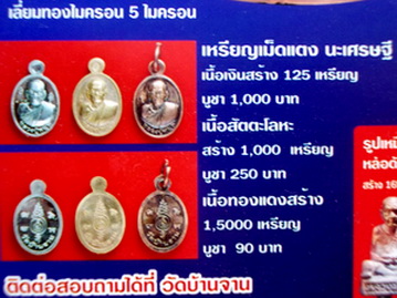 เหรียญเม็ดแตง นะเศรษฐี หลวงปู่หมุน วัดบ้านจาน เนื้อทองแดง จำนวน 2 เหรียญ (2)