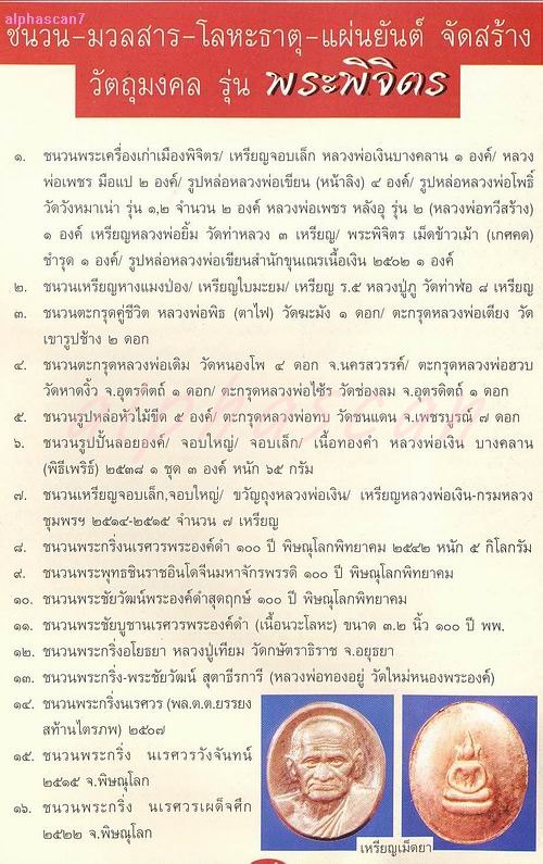 พิธีใหญ่***รูปหล่อลพ.เงิน รุ่นพระพิจิตร เนื้อนวโลหะ พศ.2543*** - 3