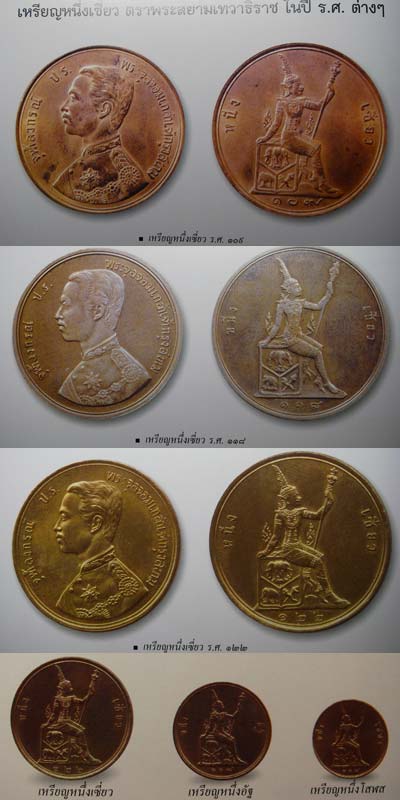 เหรียญทองแดง หนึ่งโสฬส รศ.124 ตราพระสยามเทวาธิราช(สวยมาก) - 3