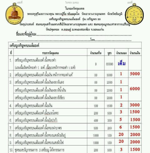 เปิดจอง หลวงปู่จื่อ วัดเขาตาเงาะอุดมพร จ.ชัยภูมิ รุ่น เจริญพร 59