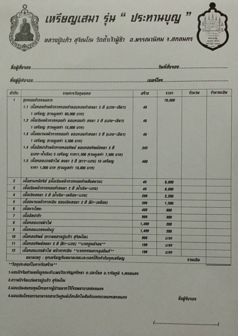 เปิดจอง เสมาประทานบุญ หลวงปู่แก้ว สิจุณโณ วัดถ้ำเจ้าผู้ข้า จ.สกลนคร