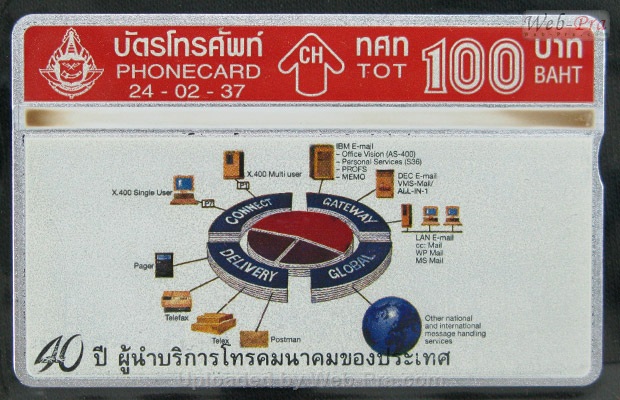 ปี 2537 ชุดบัตร 40ปี ท.ศ.ท. บัตรโทรศัพท์ไทย (-)