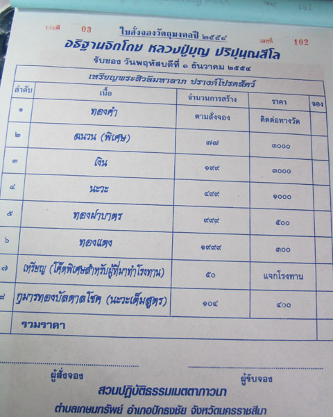 เปิดรับจองหลวงปู่บุญวัดปอแดง รุ่น สิวลีมหาลาภ ปรางค์โปรดสัตว์