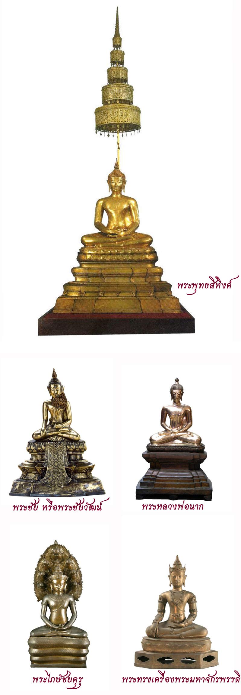 พระพุทธรูปวังหน้า พระปฏิมาแห่งแ่ผ่นดิน