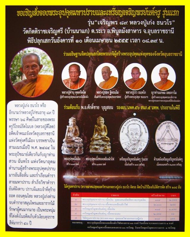 เปิดรับจองพระอุปคุตและเหรียญเจริญพร รุ่นแรก หลวงปู่เก่ง ธนวโร บ้านนาแก จ.อุบลฯ