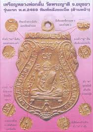 ประวัติหลวงพ่อกลั่น 