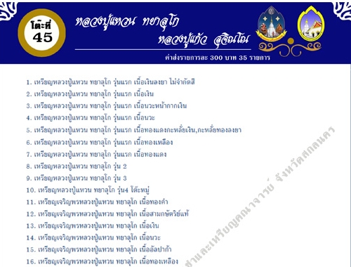 รายการประกวดพระเครื่อง หลวงตาแหวน ทยาลุโก ที่จังหวัดสกลนครเป็นเจ้าภาพ มีดังนี้