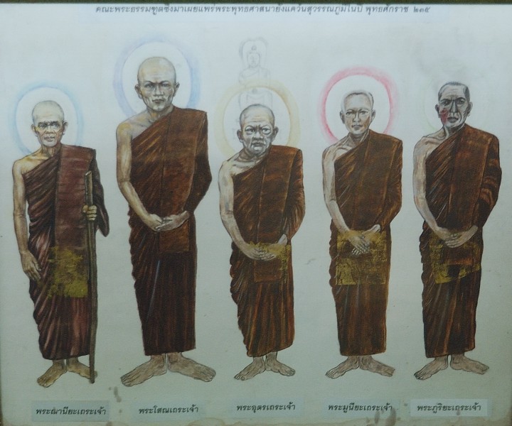 หลวงปู่พระครูเทพโลกอุดร