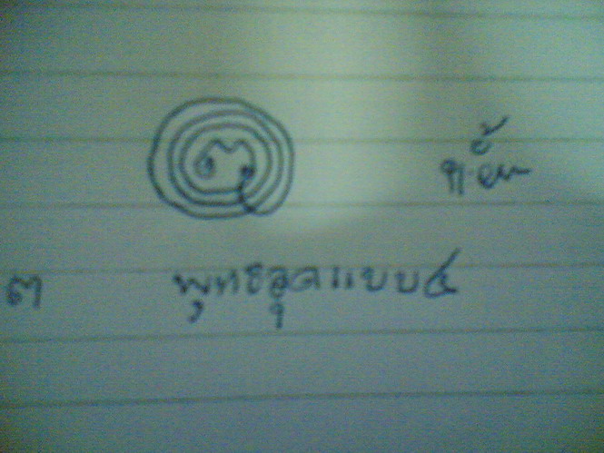 พุทธอุดม้วนโลกนี้ เป็นนะตัวสำคัญของสำนักวัดมะขามเฒ่าครับ