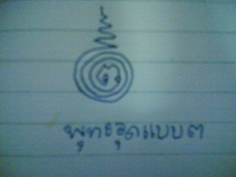 พุทธอุดม้วนโลกนี้ เป็นนะตัวสำคัญของสำนักวัดมะขามเฒ่าครับ