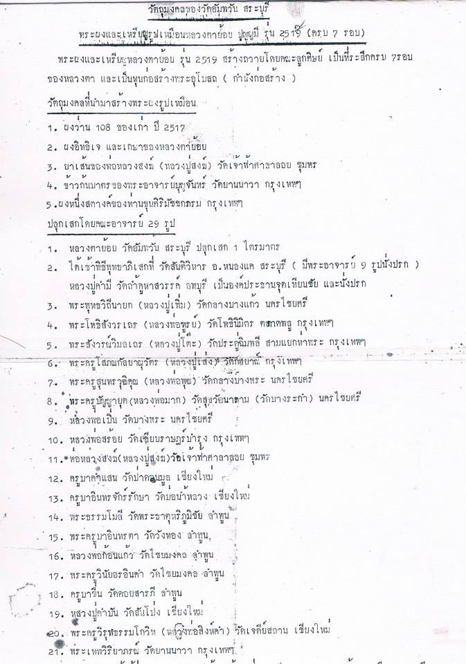 "ปลุกเสกนานที่สุด"วัตถุมงคลรุ่น 7 รอบ หลวงพ่อย้อย วัดอัมพวัน จ.สระบุรี ปี 2519