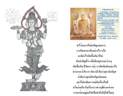 งานเป่ายันต์พรหมสี่หน้าครั้งที่ 11 วันที่ 8 พฤษภาคม 2554