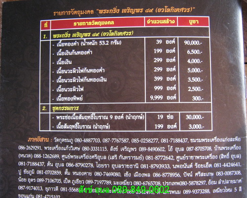 เปิดจองพระกริ่งอวโลกิเตศวร หลวงปู่คำบุ89