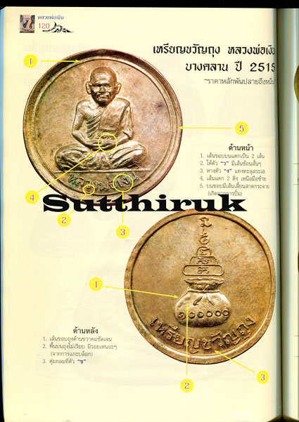 หนังสือ ไทยพระ รวมพระหลวงพ่อเงินพิมพ์นิยมและรุ่นปี 2515 หลวงพ่อเงิน วัดบางคลาน