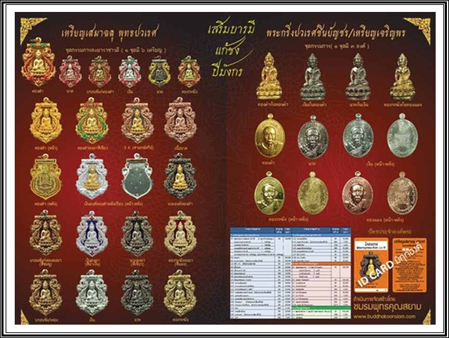 เหรียญเสมาฉลุพุทธปวเรศ เนื้อทองระฆังลงยาสีน้ำเงิน หมายเลข 688 สร้างน้อย 999 เหรียญ กล่อง ID card