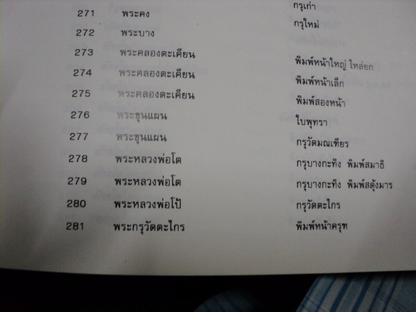 พระโป้  เนื้อดิน  อยุธยา  สภาพพอสวยครับ  ลงรักปิดทอง 