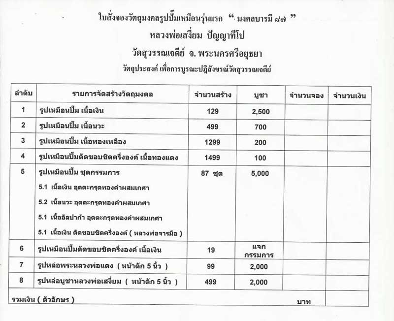 @@@รูปเหมือนปั๊มรุ่นแรก เจ้าคุณเสงี่ยม วัดสุวรรณเจดีย์ รุ่นมงคลบารมี87 เนื้อนวโลหะ no.65 @@@