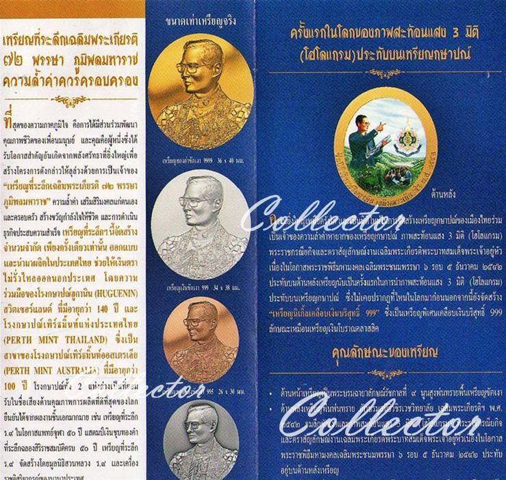 ((เก็บเหรียญสวย..เชิญครับ.)) >> เหรียญในหลวง หลัง โฮโลแกรม(๗๒ พรรษา)ปี ๒๕๔๒..ซองหมายเลข+ใบสูจิบัตร..