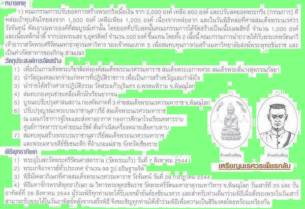 พระชัยวัฒน์ นเรศวรเพ็ชรกลับ นวโลหะ กองทัพภาค 3 สร้าง ปี 2544