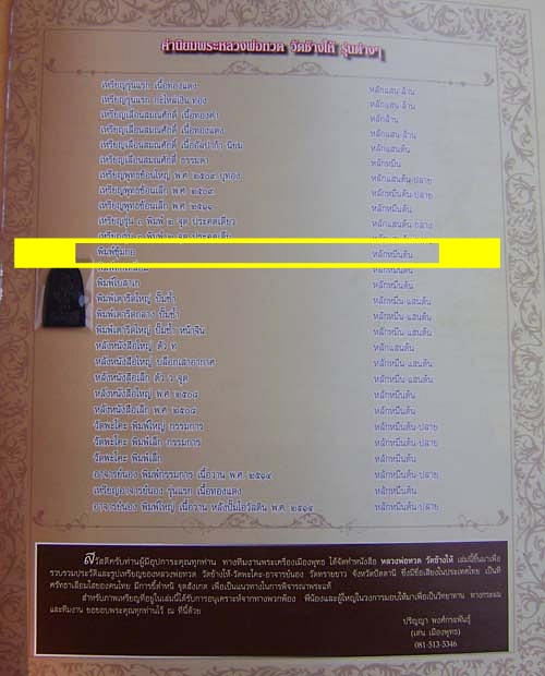 " วัดใจ " แดงแรก 999 บ. หลวงปู่ทวด พิมพ์ซุ้มกอ ปี 2506 สวยมากเดิมๆเก่าเก็บครับ