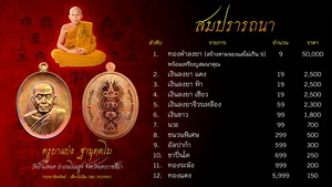 เหรียญสมปรารถนา ครูบาแบ่ง วัดบ้านโตนด เนื้อทองแดงผิวรุ้งมีปีก แจกกรรมการ พร้อมบัตร