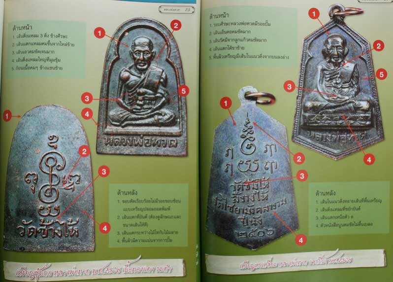 หนังสือ รวมเหรียญหลวงพ่อทวดทุกรุ่น ชี้ตำหนิชัดเจน หน้าหลัง ขอบข้างเหรียญ รุ่นเเรกถึงรุ่นสุดท้าย หน้า