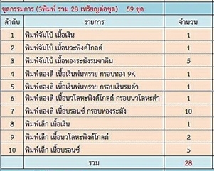 หลวงปู่บุญหนา รุ่นชนะมารชนะจน ชุดกรรมการ28เหรียญ  