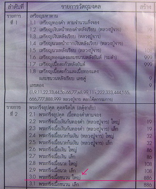 พระกริ่งอุปคุตสดุ้งกลับรุ่นแรกหลวงปูคำบุ ปี 2551 เนื้อเงิน(เล็ก) ออกที่วัดศรีสุดารามสร้างเพียง86องค์