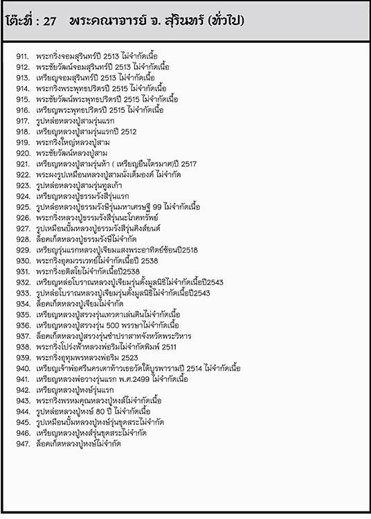 พระกริ่งพรหมคุณ หลวงปู่หงษ์ สุสานทุ่งมน จ.สุรินทร์ รุ่นเเรก เนื้อนวะ ปี2537