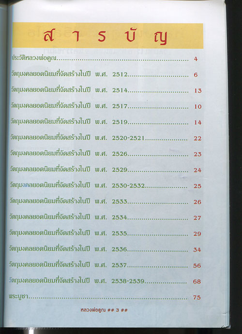 หนังสือ พระเครื่องหลวงพ่อคูณ วัดบ้านไร่ รุ่นยอดนิยม