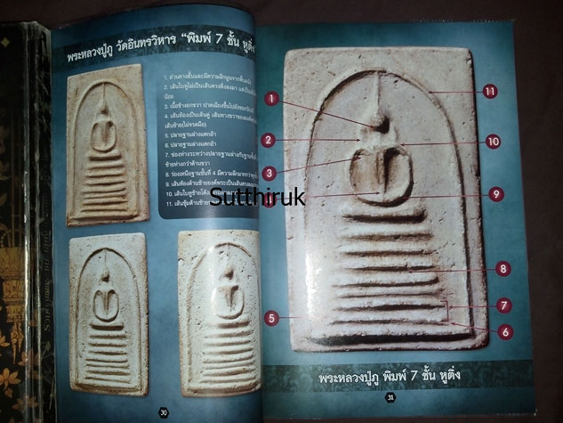 หนังสือ ศึกษาและสะสม ฉบับพิเศษ พระเครื่องยอดนิยม หลวงปู่ภู วัดอินทร์