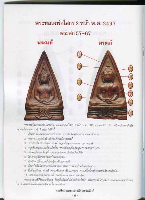 หนังสือ การศึกษา หลวงพ่อพุทธโสธร แท้ - เก๊
