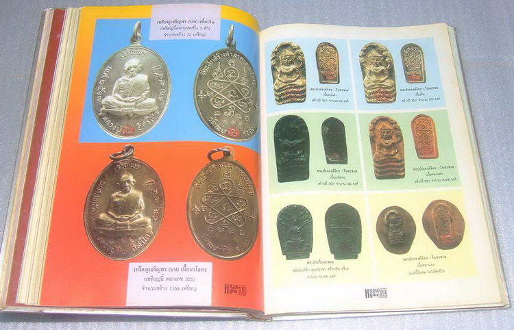 หนังสือหลวงปู่ทิม วัดละหารไร่  (โดยวัดละหารไร่)