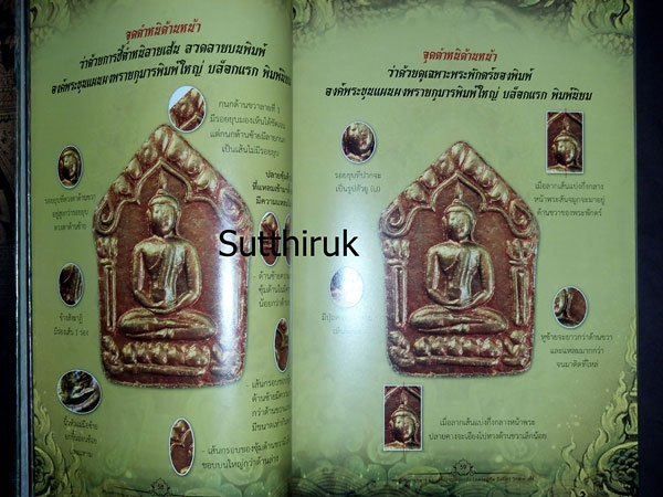 หนังสือ พระผงพรายกุมารและเครื่องรางของขลัง หลวงปู่ทิม อิสริโก วัดละหารไร่ อ.บ้านค่าย จ.ระยอง (ขาย 4)