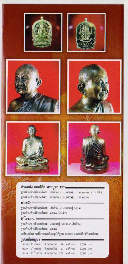 เหรียญนั่งพานเงินล้าน เนื้อเงิน หลวงปู่ท่อน ญาณธโร พิธีเสาร์ห้า ปี๒๕๕๗ วัดศรีอภัยวัน