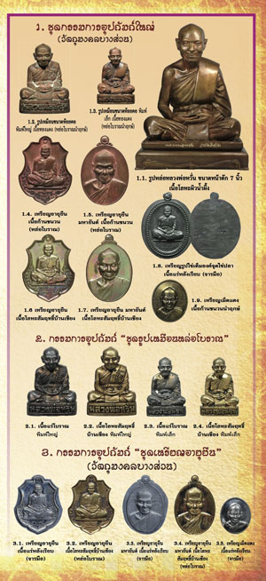 รูปหล่ออายุยืน78 หลวงพ่อหวั่น วัดคลองคูณ