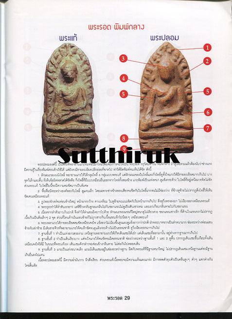 หนังสือ ข้อแตกต่างระหว่าง พระรอด กรุวัดมหาวัน แท้ & เก๊