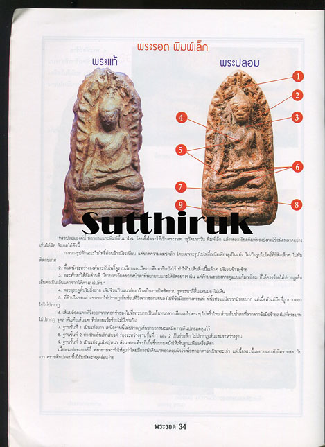 หนังสือ ข้อแตกต่างระหว่าง พระรอด กรุวัดมหาวัน แท้ & เก๊