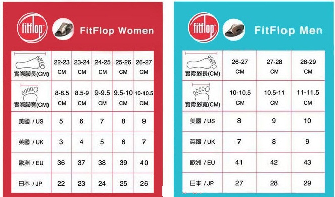 รองเท้า fitflop รุ่น arena tan ของใหม่ ราคาไม่แพง