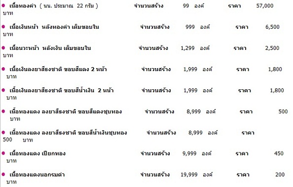 เหรียญหลวงปู่ทวด หลวงพ่อทอง รุ่นทองบารมี93 ปี2553 วัดสำเภาเชย นวะหน้าเงินหมายเลข896