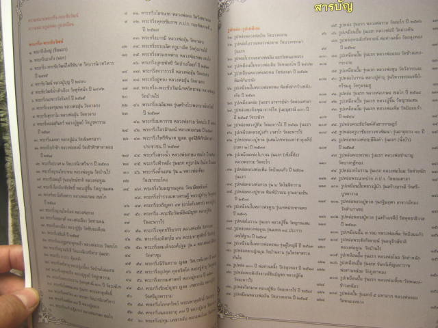 หนังสือ 108 พระกริ่ง รูปหล่อ รูปเหมือนยอดนิยม กระดาษอาร์ตมัน รูปสีสวยสด หนา 159 หน้า