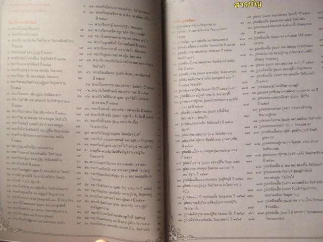 หนังสือ 108 พระกริ่ง รูปหล่อ รูปเหมือนยอดนิยม กระดาษอาร์ตมัน รูปสีสวยสด หนา 159 หน้า