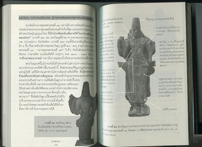 หนังสือ เทวปฎิมาสยาม ที่มา ความหมายปละศิลปกรรมของ เทวรูป ทุกยุค ทุกสมัย