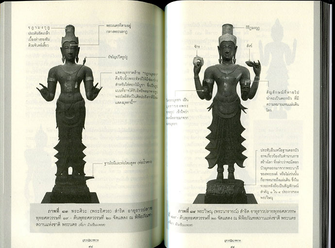 หนังสือ เทวปฎิมาสยาม ที่มา ความหมายปละศิลปกรรมของ เทวรูป ทุกยุค ทุกสมัย