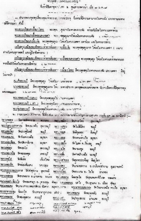 พระซุ้มกอเนื้อดิน ค่ายอดิศร หลวงปู่ทิม วัดละหารไร่ ร่วมปลุกเสกครับ