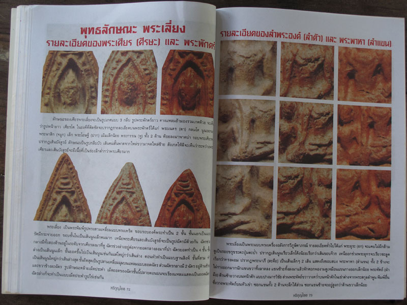 หนังสือเคล็ดลับการศึกษาพระเนื้อดิน หริภุญไชย