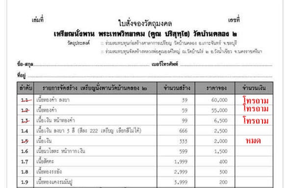 หลวงพ่อคูณ นั่งพานบ้านคลอง ๒ เนื้อชนวนเก่า ปี 37 หมายเลข ๑๒๒๐ พร้อมกล่อง