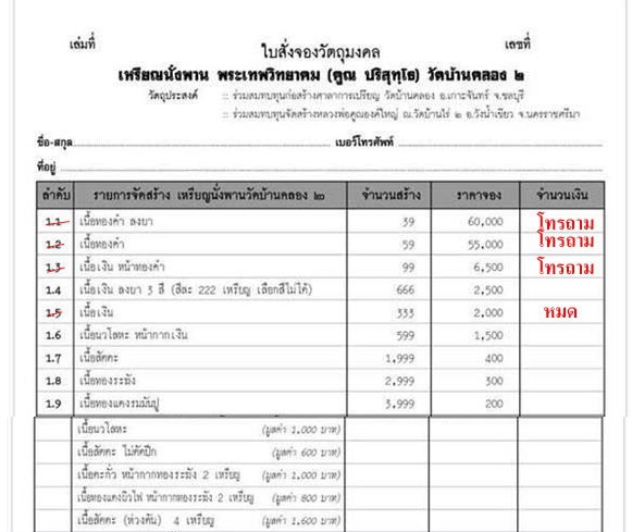 หลวงพ่อคูณ นั่งพานบ้านคลอง ๒ เนื้อชนวนเก่า ปี 37 หมายเลข ๑๒๒๐ พร้อมกล่อง