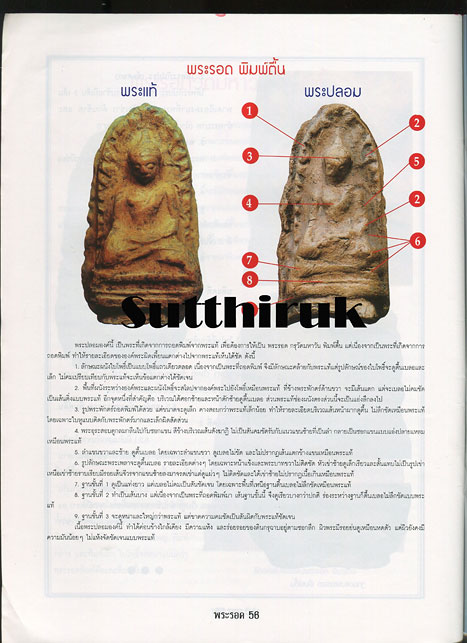 หนังสือ ข้อแตกต่างระหว่าง พระรอด กรุวัดมหาวัน แท้ & เก๊