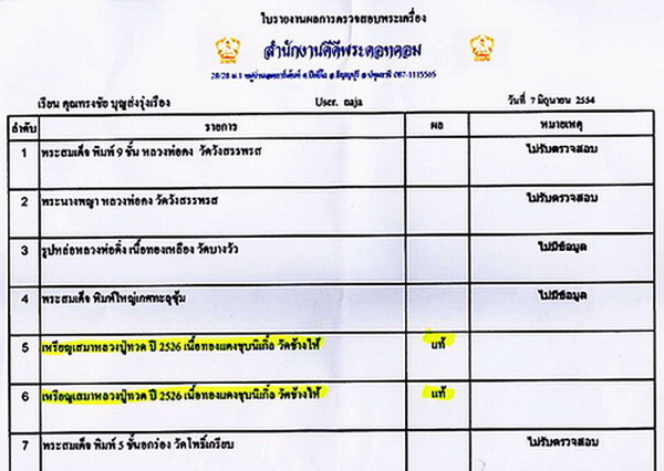 หลวงปู่ทวด วัดช้างให้ รุ่นใต้ร่มเย็น ปี 26...(1)